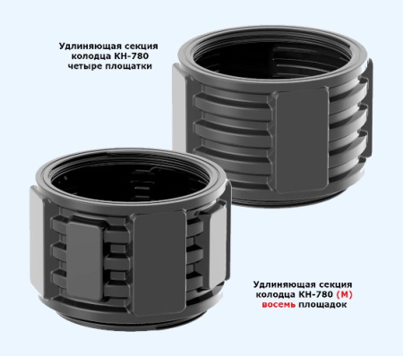 КН-780/1600 Полимер Колодец с крышкой D 560 мм КН-780/1600 Полимер Колодец с крышкой D 560 мм